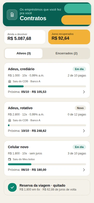 Tela Contratos