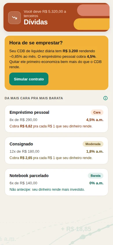 Tela Dívidas