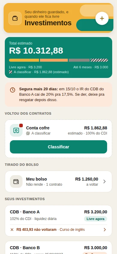 Tela Investimentos